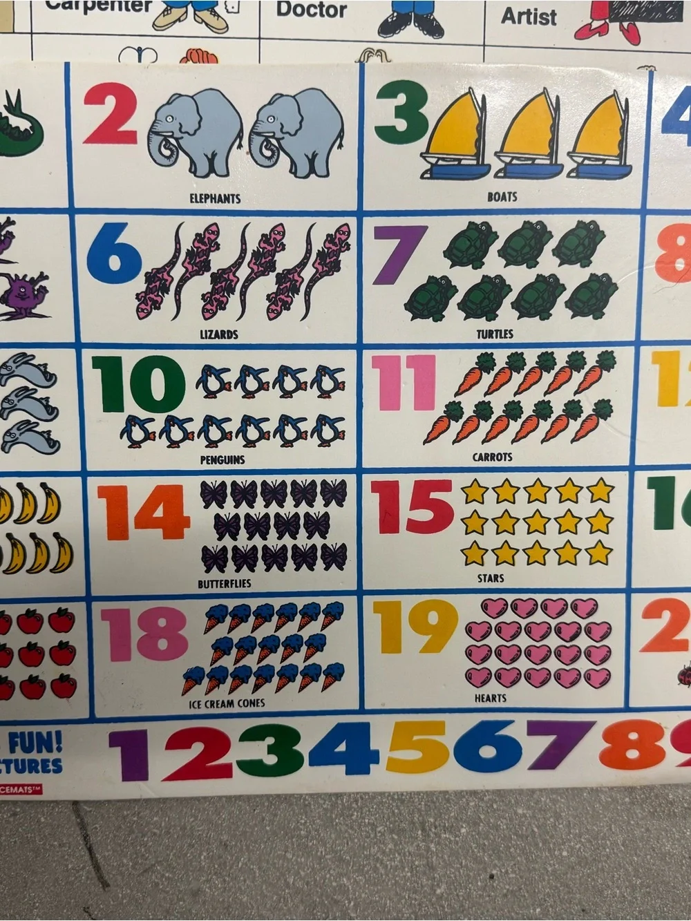 Educational Alphabet & Number Learning Poster for Kids - Multicolor